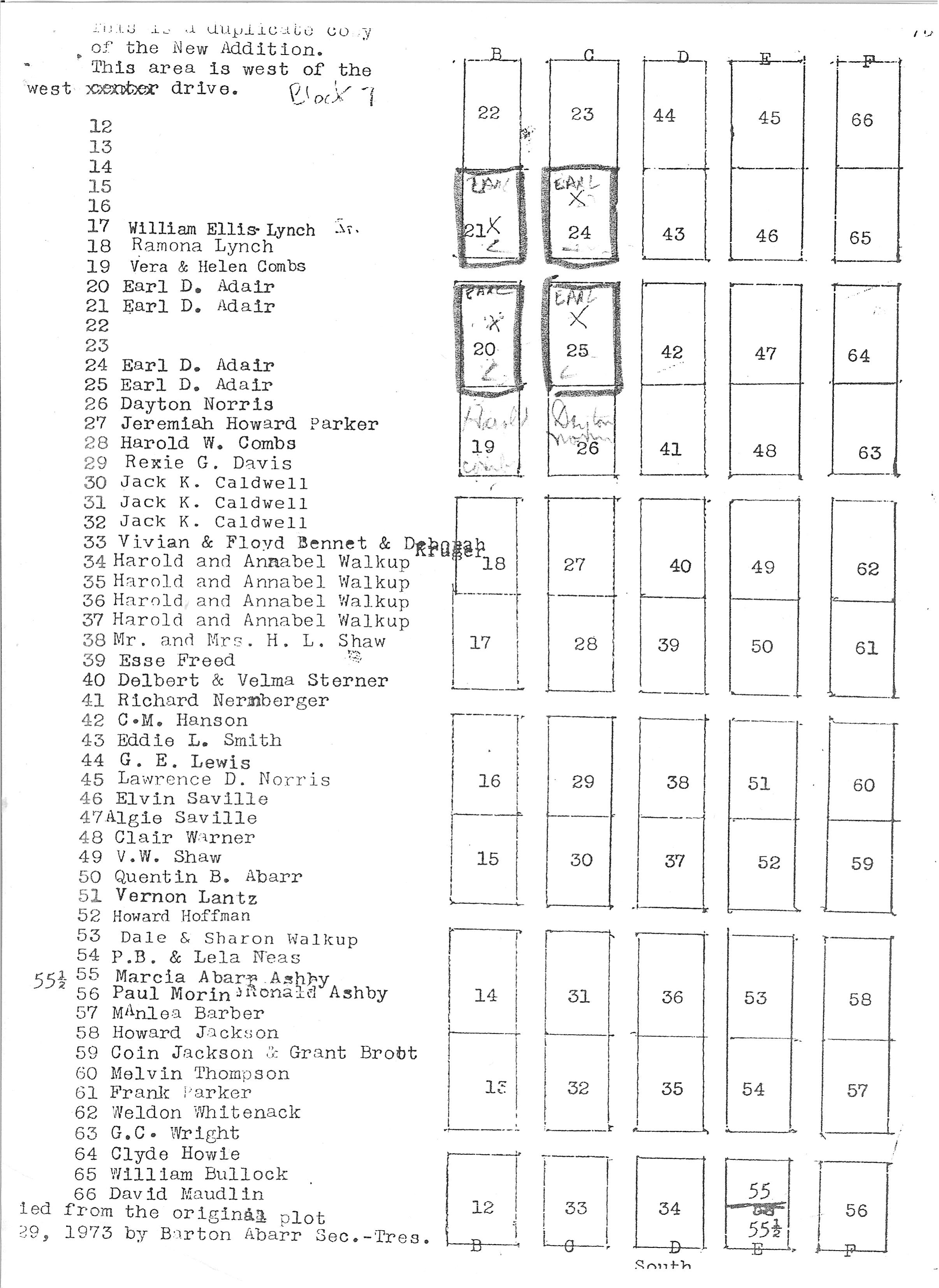 plots1973-2