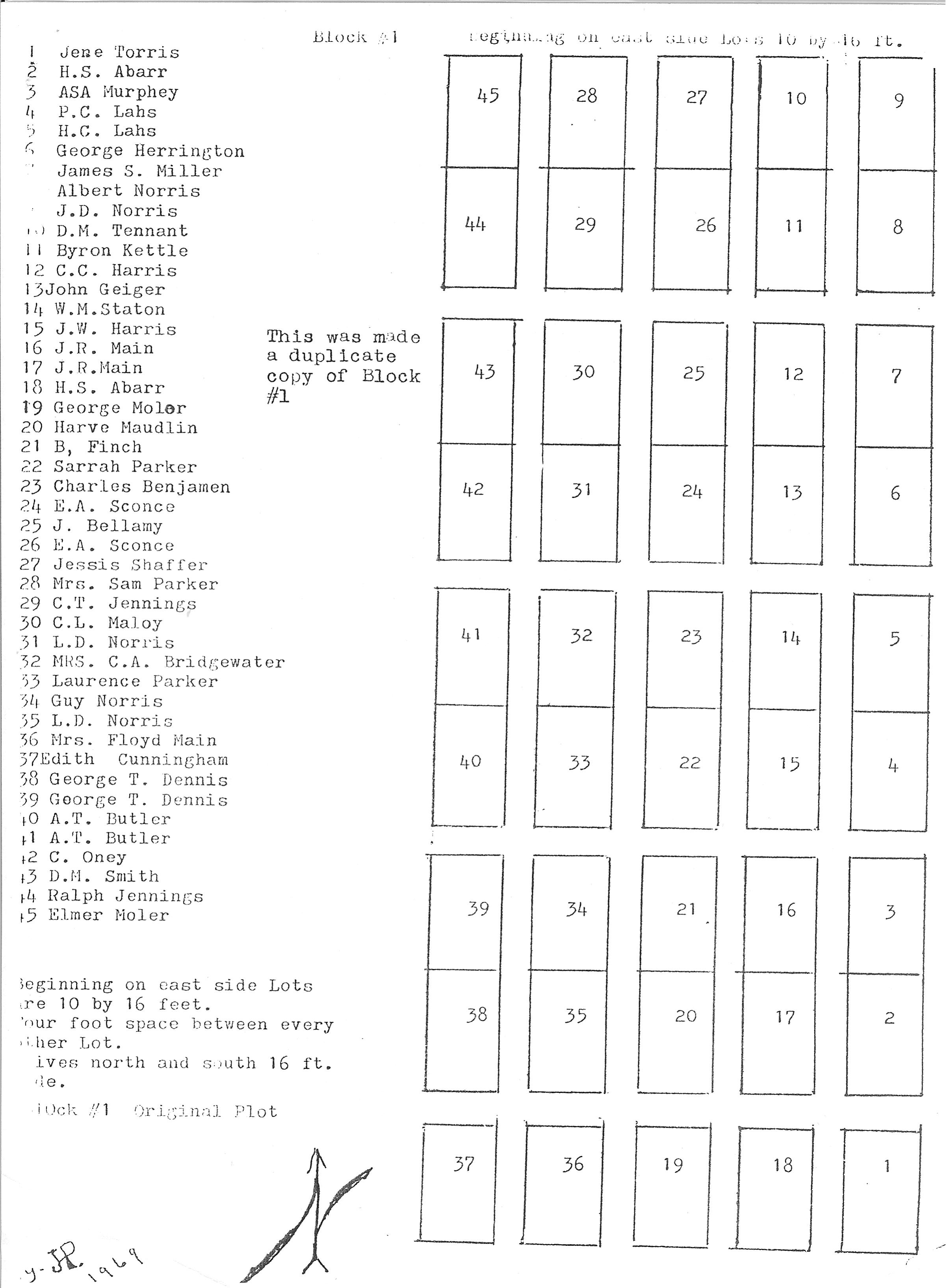 plots1973-3