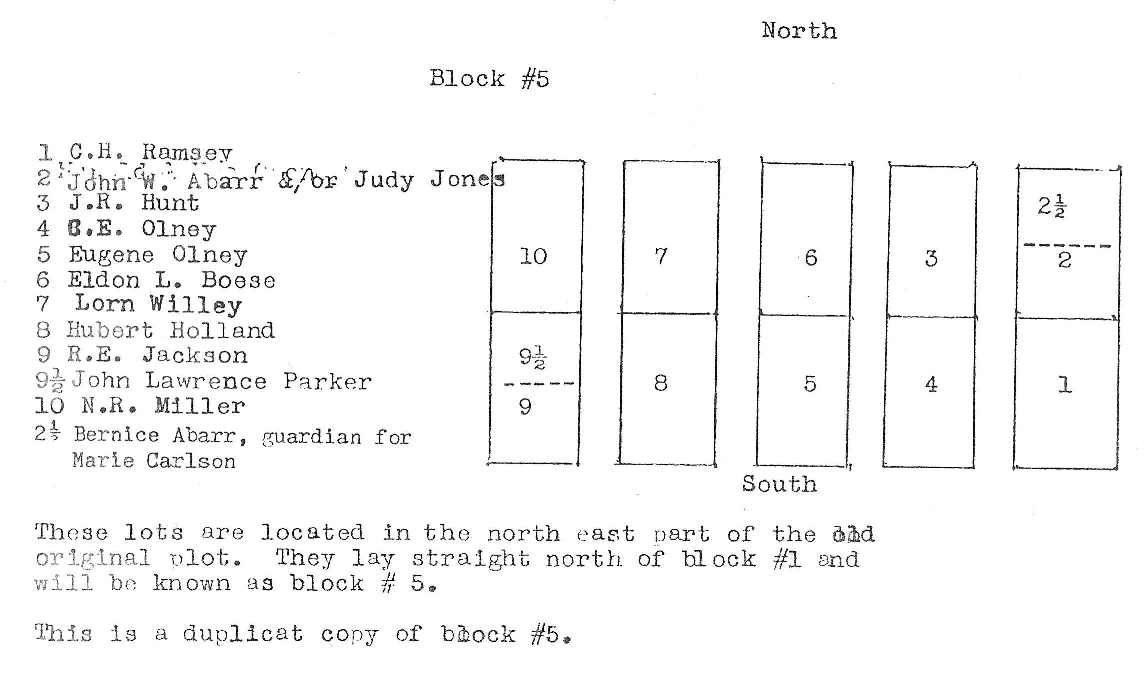 plots1973-6